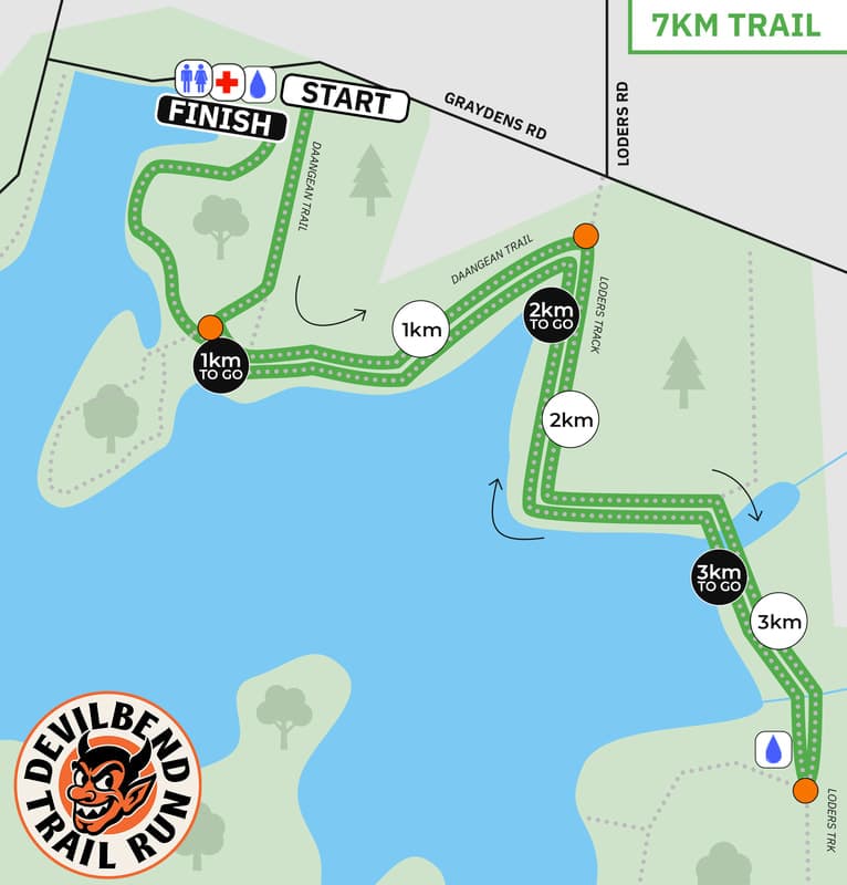 7km Trail course map