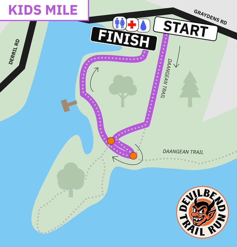 Kids Mile course map